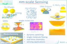 nanophotonics-slide.jpg